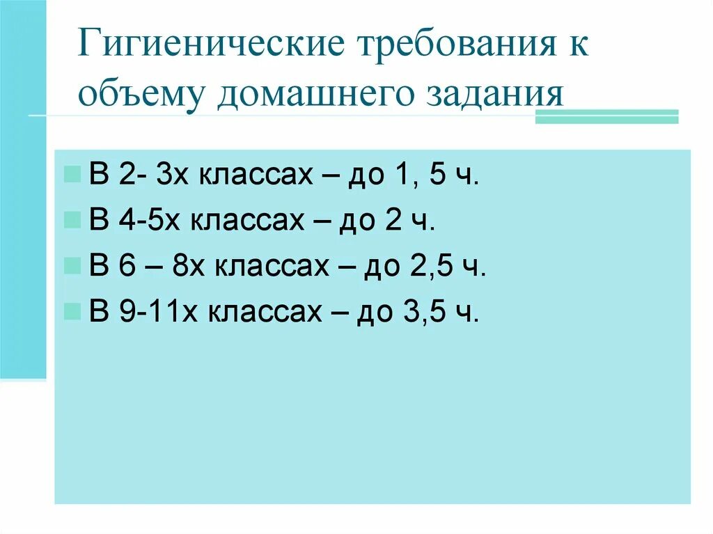 Правила оформления работ по русскому языку. Нормы домашней работы во 2 классе. План выполнения домашней работы. Нормы домашнего задания. Требования к домашней работе.