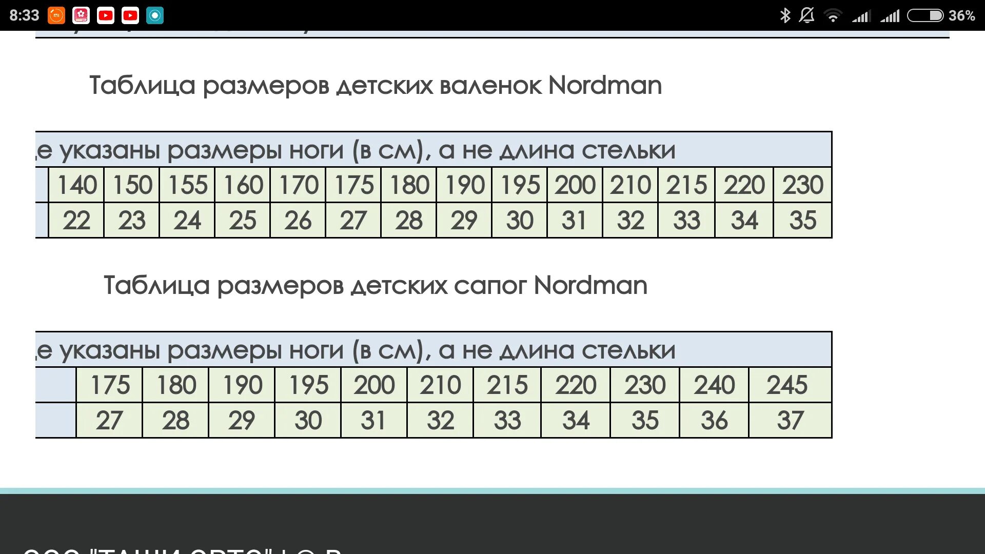 Сапоги ЭВА Nordman Размерная сетка. Размерная сетка Нордман детская обувь. Nordman Размерная сетка детской обуви. Размер сапог Нордман детские Размерная сетка. Стелька 28 размер мужской