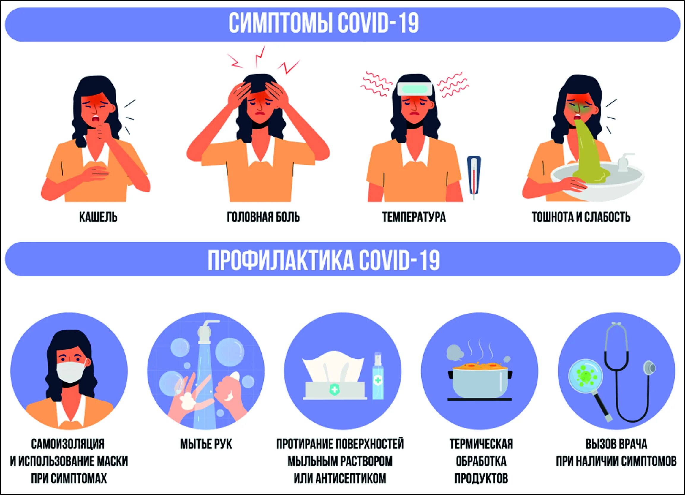 Первый симптомы ковид. Симптомы Ковида. Симптомы кооона вируса. Симптомы кврона вируса. Симптомы коронкороновируса.