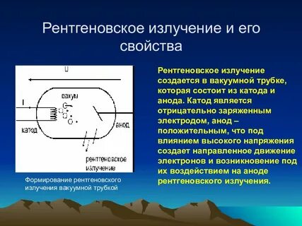 Сообщение на тему рентгеновское излучение