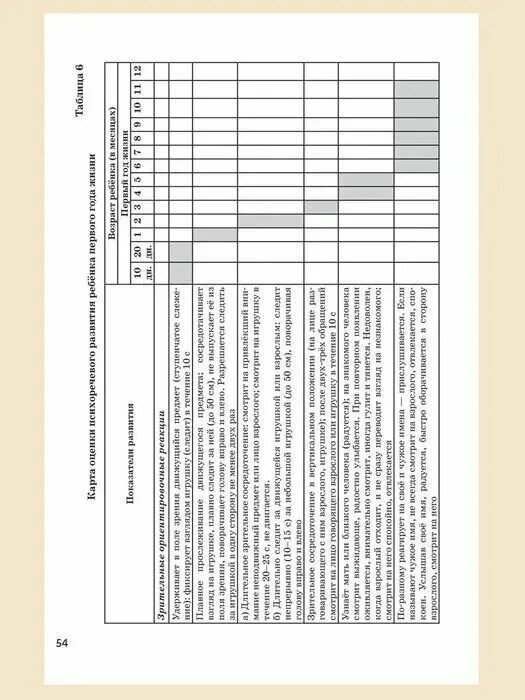 маленькие ладошки программа раннего. парциальная программа цветные ладошки лыкова по фгос презентация. программа цветные ладошки лыкова фгос. маленькие ладошки программа раннего. маленькие ладошки программа раннего.