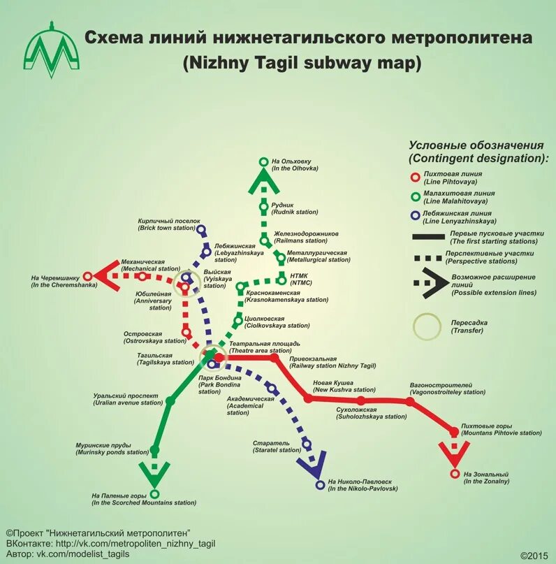 Линии нижнего тагила. Нижний тагилтуристический маршрут «малахитовая линия. Малахитовая линия нижний тагил. Карта нижнего тагила с достопримечательностями. Линии нижнего тагила.