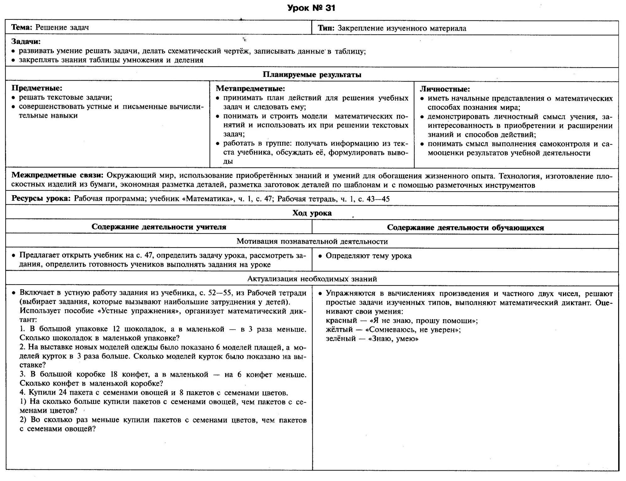 Тех карта по математике. Техкарта по математике 3 класс. Технологические карты по математике 1 класс школа России книга. Технологическая карта по математике 4 класс что узнали чему научились.