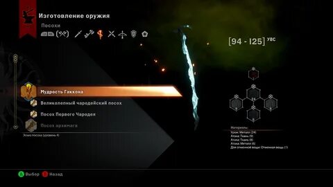 Уровни статуи пиро архонта