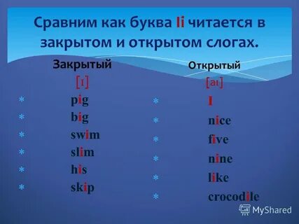 Буква i как читается в словах
