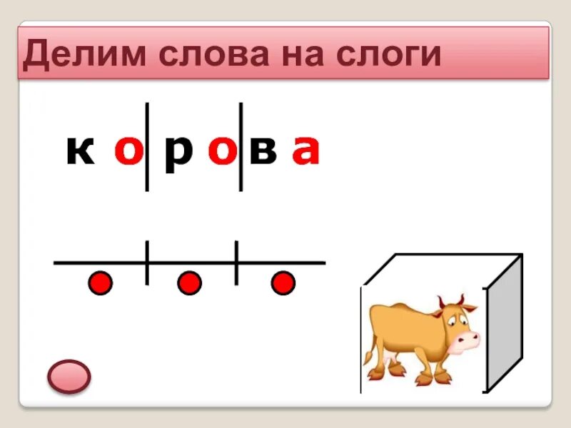 Тема деление слов на слоги. Деление слов на слоги. Слоги деление слов на слоги. Подели слова на слоги. Деление слов на слоги для дошкольников.