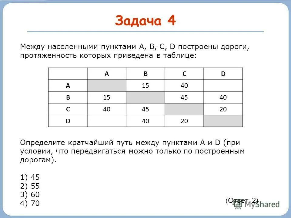 Тип 4 6267 информатика. Задачи на графы 9 класс информатика. задачи по информатике 9 класс графы. информатика задачи с таблицами дорог. задачи с графами информатика.