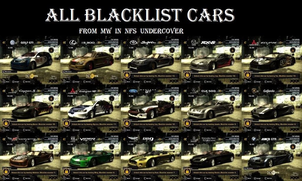 Список for speed most wanted. Nfs mw 2005 машины боссов. машины боссов в nfs most wanted. машины из nfs most wanted 2005. need for speed most wanted 2005 машины из черного списка.
