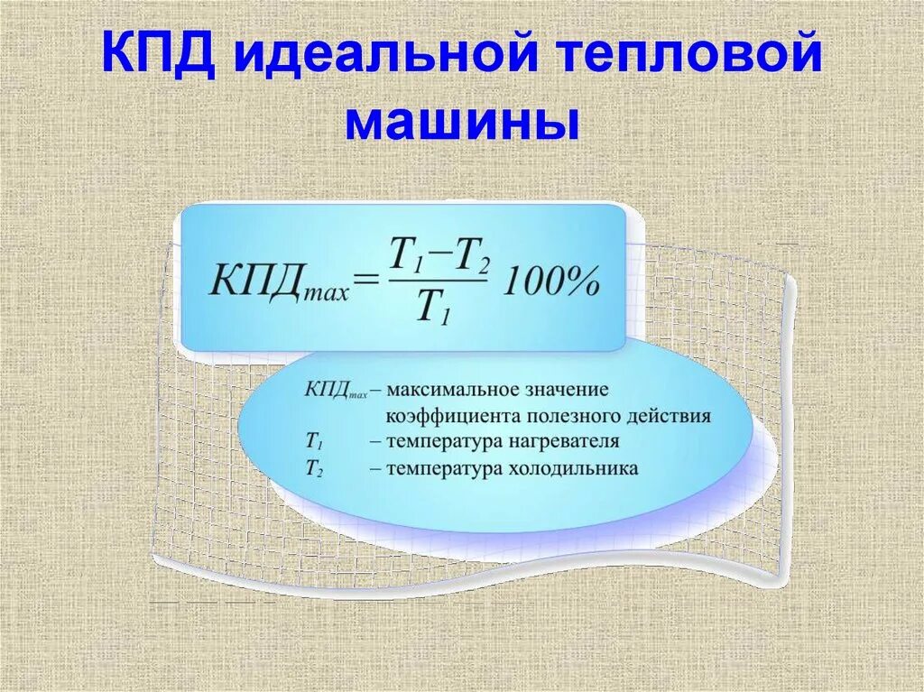 Коэффициент полезного действия КПД тепловой машины. Коэффициент полезного действия тепловой машины формула. КПД тепловой машины формула. Формула нахождения КПД тепловых машин. Формулы идеального теплового двигателя