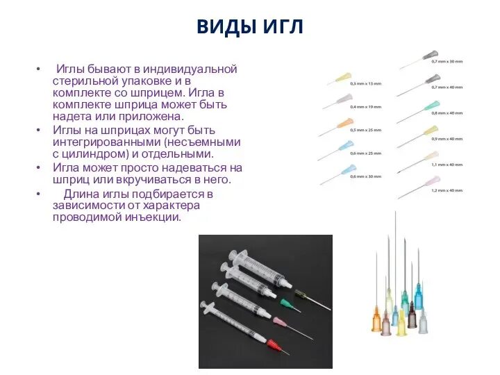 Типы игл шприцов