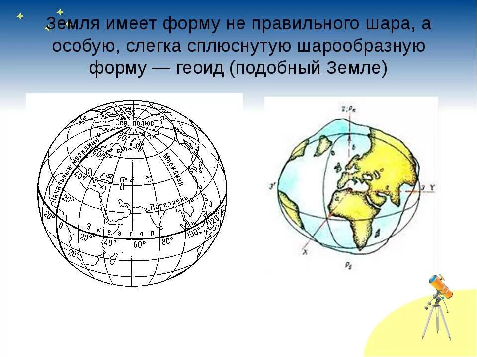Какой формы земля и почему