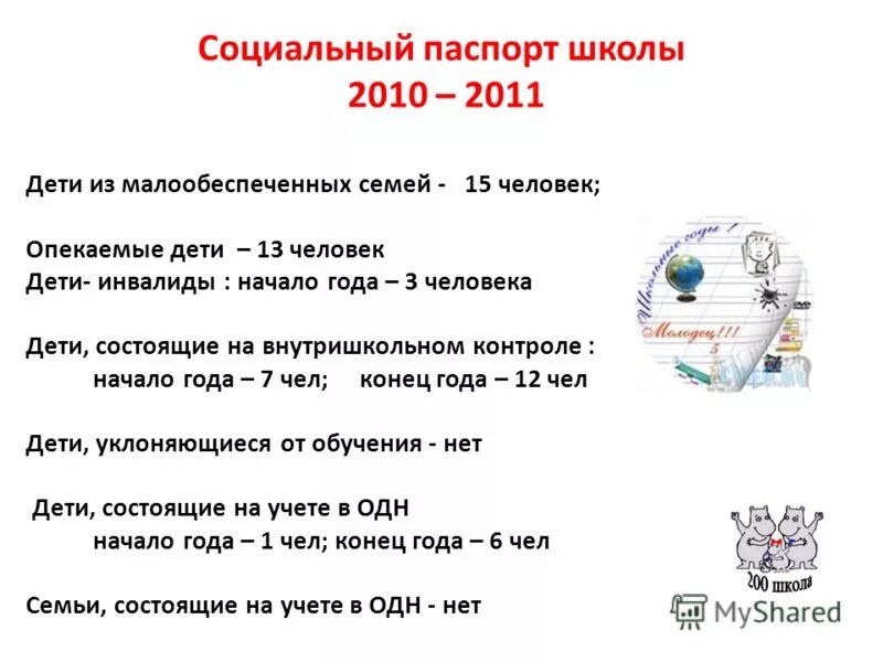также дети не состоящие в. паспорт школы бердигестях. также дети не состоящие в. права ребёнка конвенция о правах ребёнка. эмансипация, вступление в брак.