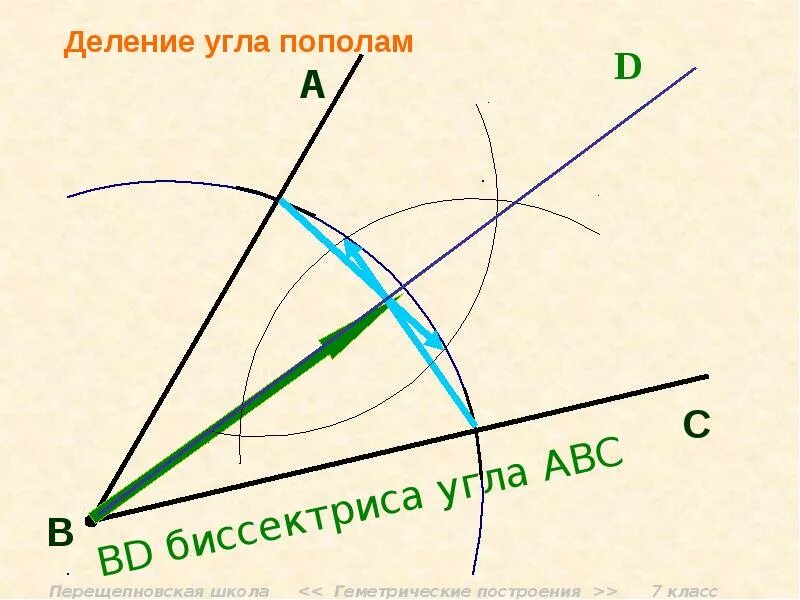 Примеры задач на построение 7 класс геометрия "Задачи на построение" математика, презентации