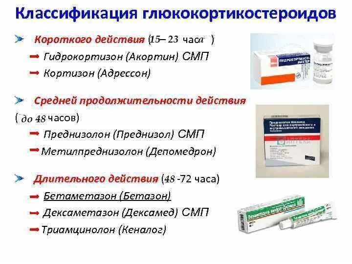 Гидрокортизон преднизолон дексаметазон
