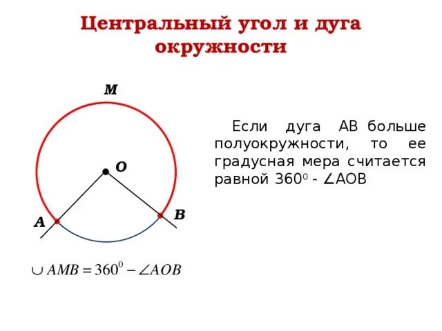 Сколько градусов дуга. Центральный угол. Дуга и Центральный угол в окружности. Центральный угол окружности. Центральный уголи дугс.