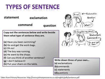 Types of sentences in english