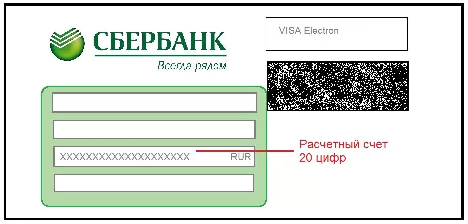 Счет карточки сбербанк. Номер расчетного счета карты. Номер расчетного счета карты Сбербанка. Расчетный счет карты Сбербанка. Номер счеты карту Сбербанка.