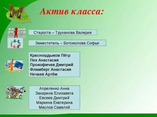 классы активов. обязанности актива класса в начальной школе. актив класса командир. класс active. актив класса обязанности 5 класс.