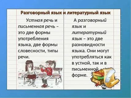Жанры устных и письменных высказываний
