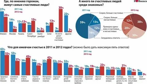 В нем живут самые разные