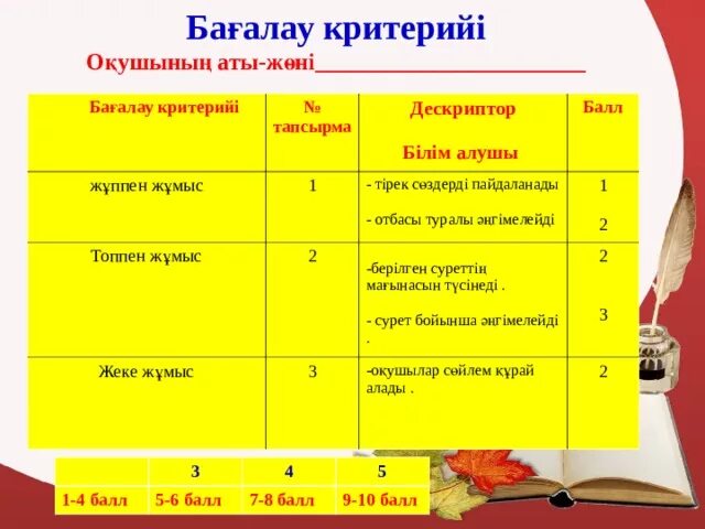 Стандарт бастауыш. Стандарт бастауыш