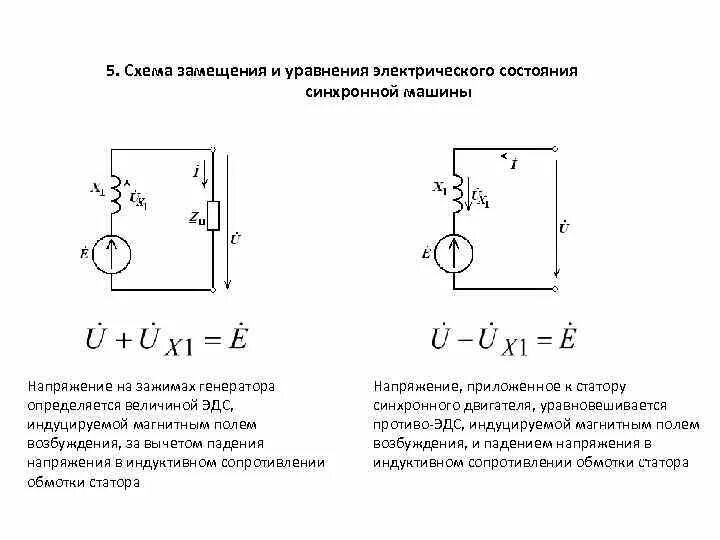 Синхронная эдс генератора. Схема замещения трехфазных синхронных генераторов.. Схемы замещения электрических цепей. Электродвижущая сила (ЭДС).. Генератор постоянного напряжения схема замещения. Схема замещения ЭДС.