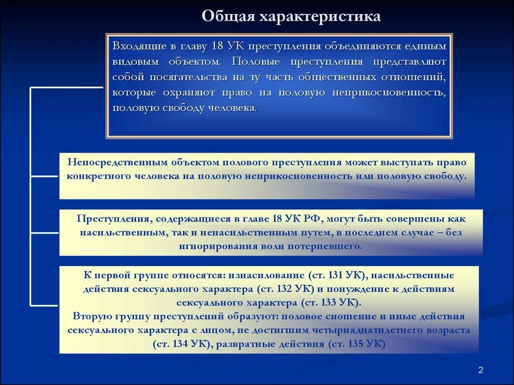 Глава 29 ук рф. Общая характеристика гендерной преступности. Глава 19 УК РФ видовой объект. Характеристика главы 18 УК РФ.