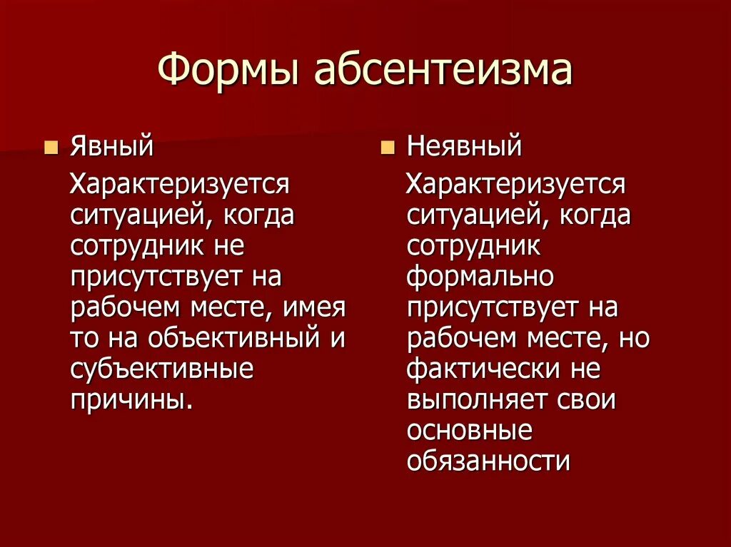 Абсентеизм конформизм. Виды политического абсентеизма. Причины политического абсентеизма. Понятие абсентеизм. Абсентеизм его формы.