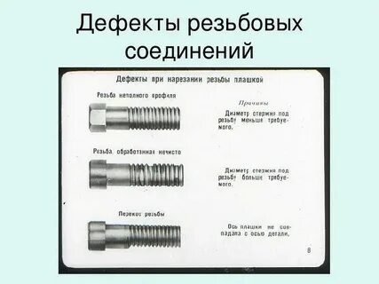Какая резьба на болтах
