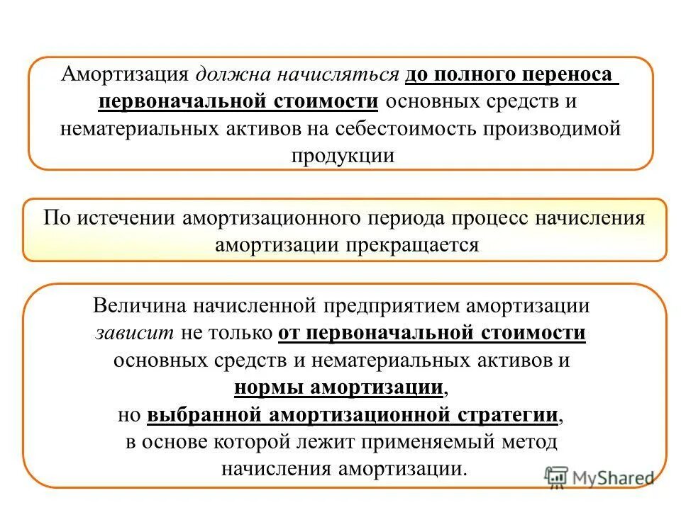 Источники финансирования нематериальных активов. Источниками финансирования основных средств и нематериальных. Источники финансирования основных фондов. Основные фонды это основные средства и нематериальные активы. Амортизация это.