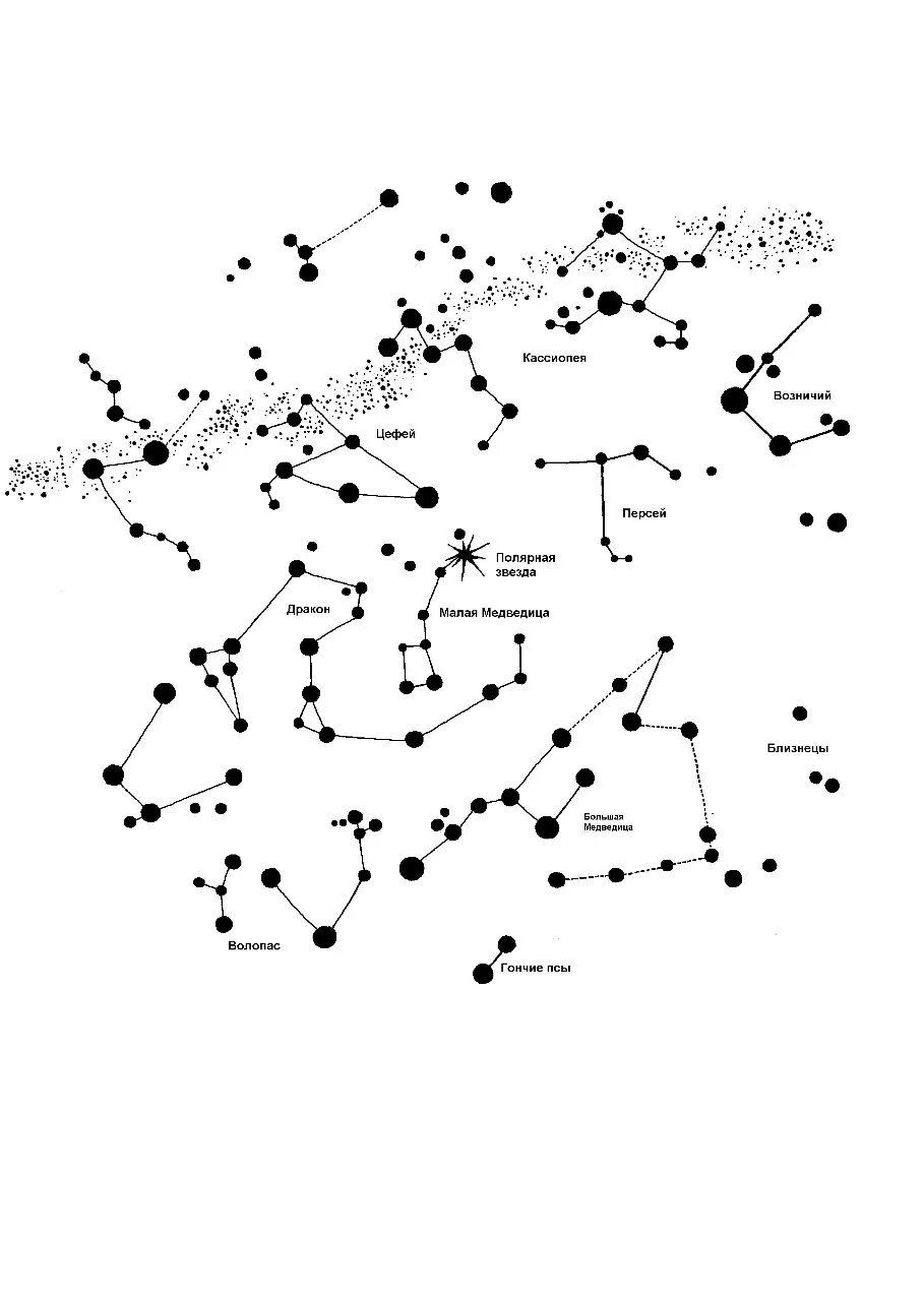 Карта звездного неба Северного полушария Созвездие возничий. Карта звездного неба 88 созвездий. Карта звёздного неба расскраска. Созвездия точками с названиями. Раскраска созвездия