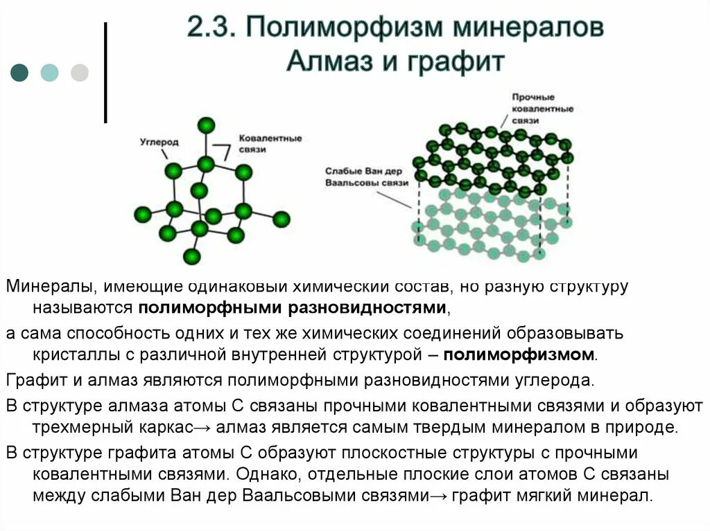 Можно ли назвать человека полиморфным. Полиморфизм минералов примеры. Полиморфизм графит Алмаз. Полиморфные минералы. Полиморфная структура это.