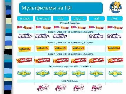 Тв программа карусель