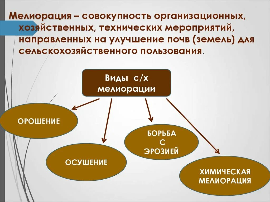 Совокупность организационно. Структура управления это совокупность. Совокупность организационно. Совокупность учреждений это. Мероприятия по обучению и развитию персонала.