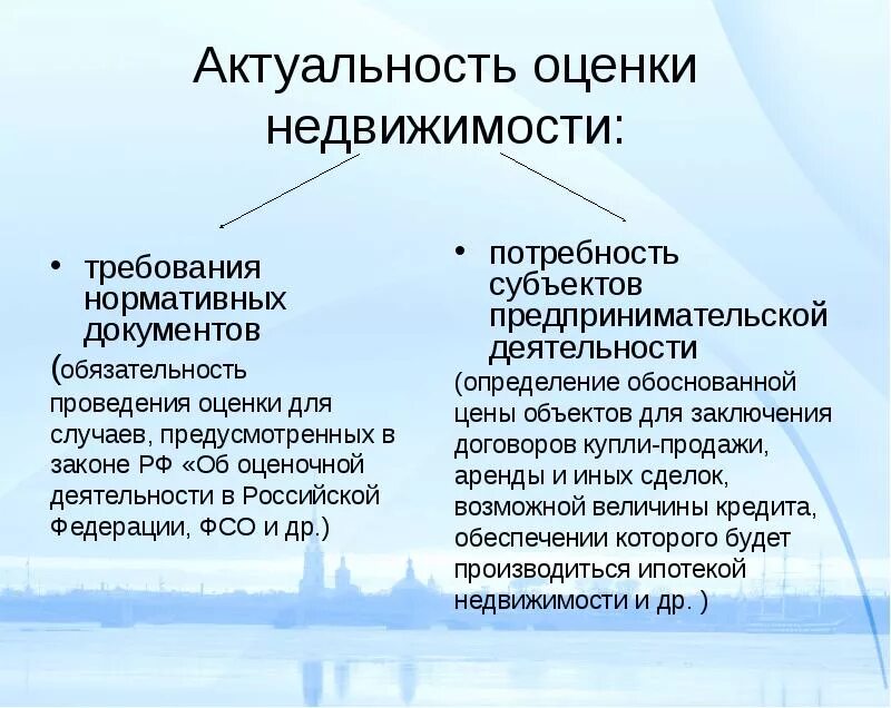 Организация оценки собственности. Актуальность оценки недвижимости. Актуальность оценочной деятельности. Деятельность оценщика. Предмет оценки недвижимости.