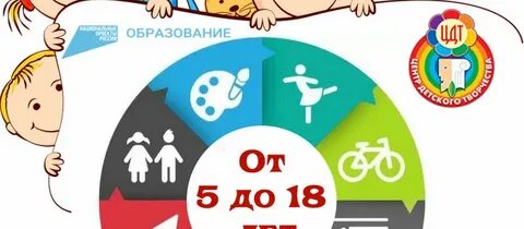 Современное образование для успеха каждого ребенка