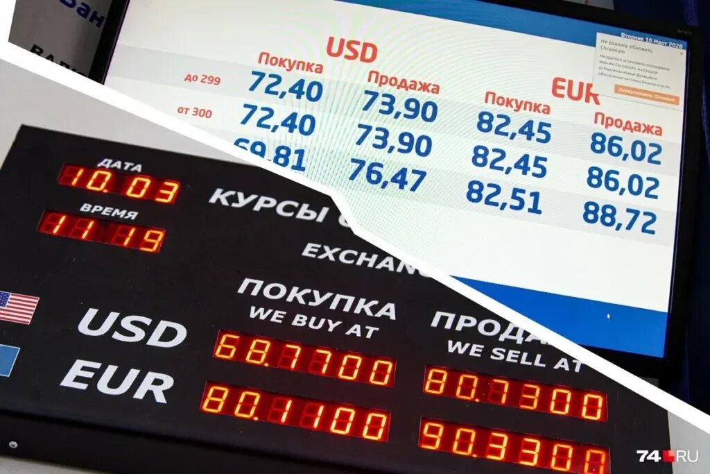 Курс н. Курсы валют. Валютный курс. Курсы валют картинки. Курс рубля.
