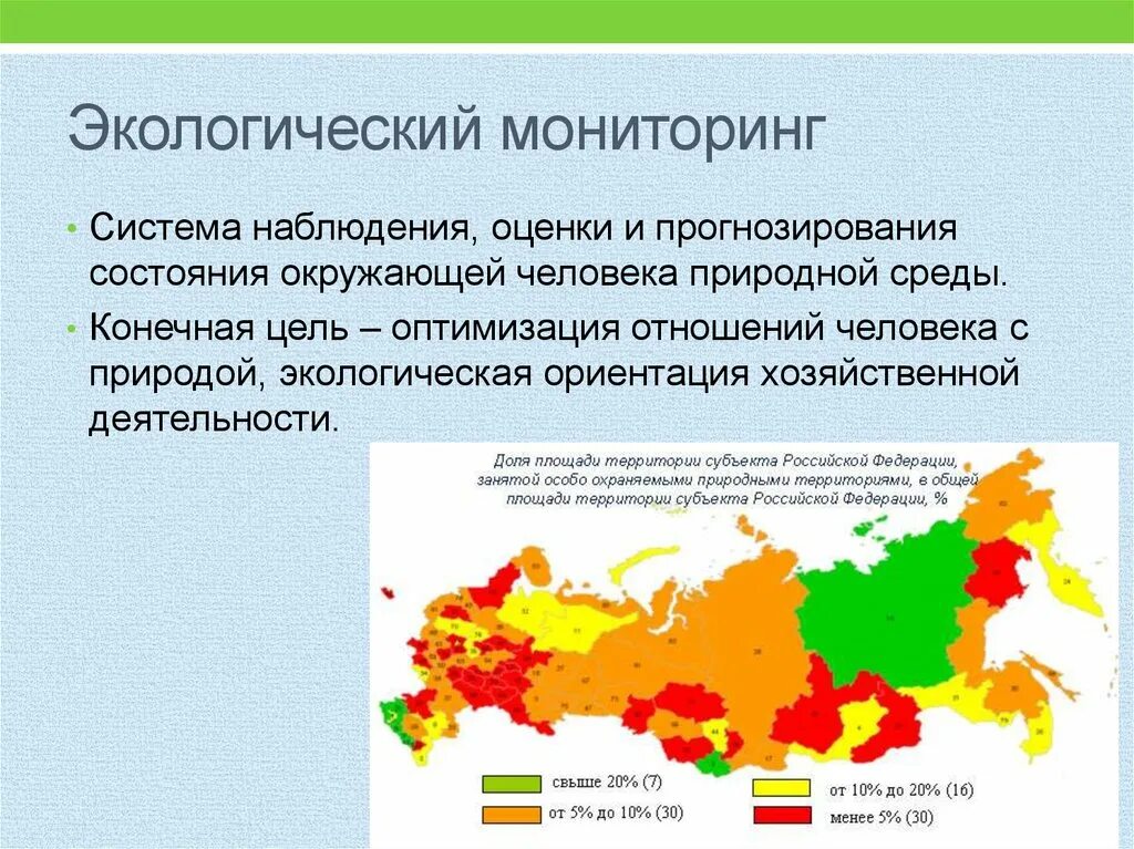 Экологический мониторинг. Мониторинг это в экологии. Экологический мониторинг оценка. Мониторинг и экологическое прогнозирование. Что такое экологический прогноз