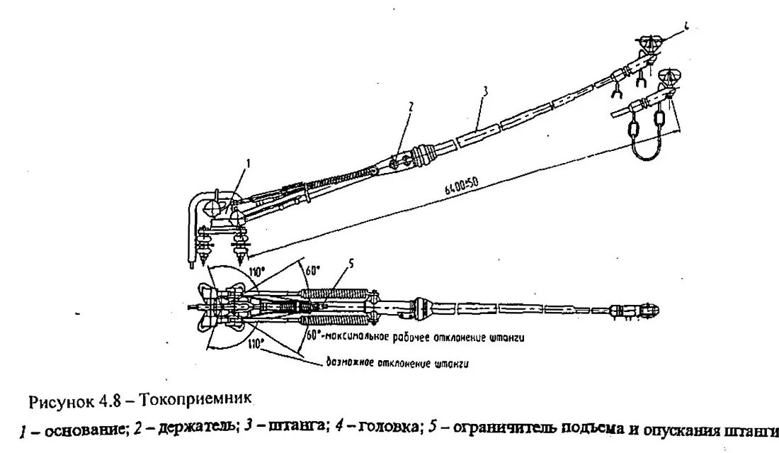 Устройство троллейбуса. Штанговый токоприёмник РТ 6и. Токоприемник ЗИУ 9. Чертеж контактные вставки токоприемников троллейбуса. Штанга токоприемника троллейбуса.