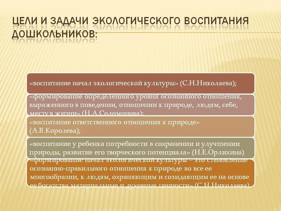 Цели и задачи экологического воспитания. Задачи экологического воспитания дошкольников. Цель экологического воспитания. Цель экологического воспитания дошкольников.