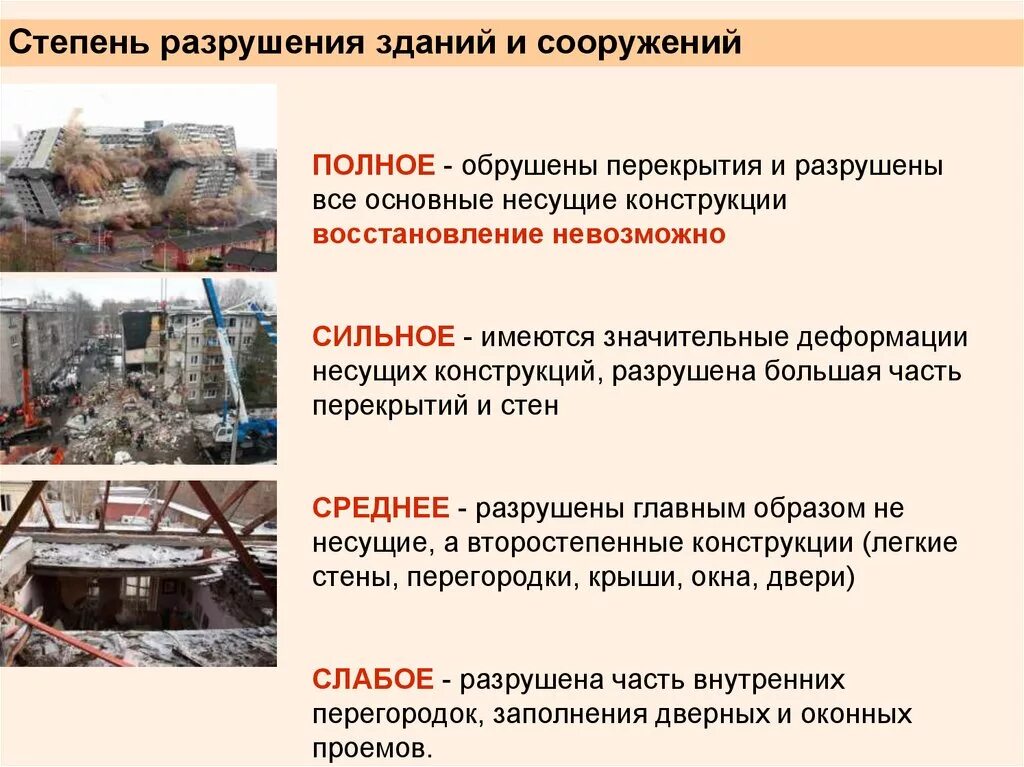 Степени разрушения зданий. Разрушение зданий и сооружений. степени разрушения зданий и сооружений при взрывах. основные причины разрушения зданий.