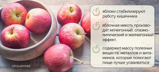 Фрукты после отравления