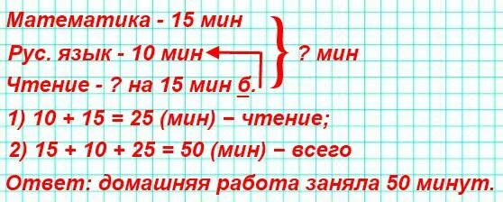 Прочитай на 15 минут. Коля выполнил домашнее задание по математике за 15 мин по русскому. Выполняет домашнее задание по математике. Домашнее задание решение задачи. Коля выполнил домашнее задание.