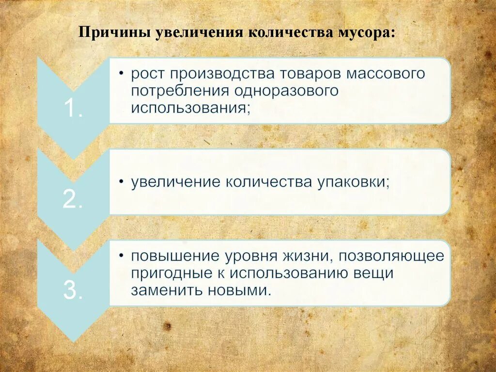 Производство 10 класс презентация. Причины возникновения отходов. Причины увеличения количества мусора. Причины накопления отходов. Причины возникновения мусора.