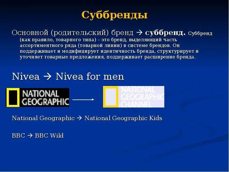 Что такое суббренд. Что такое суббренд