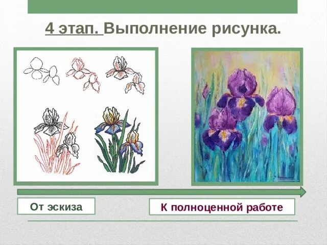 Техники исполнения рисунка какие бывают