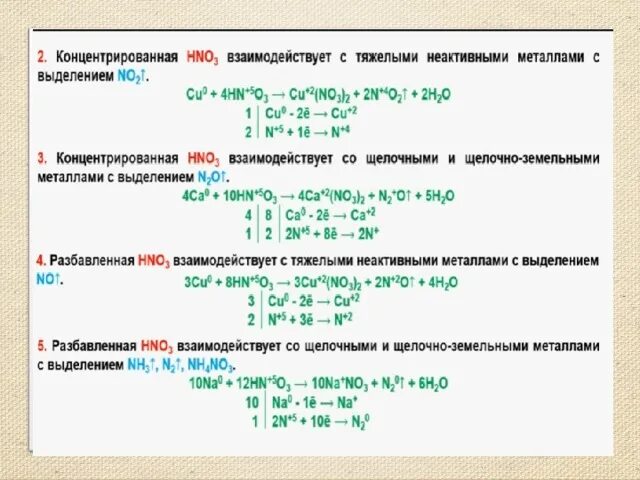 Zn реагирует с азотной кислотой. Азотная кислота концентрированная и разбавленная таблица. Вещества реагирующие с азотной кислотой. Hno3 концентрированная реагирует с. Взаимодействие с hno3.