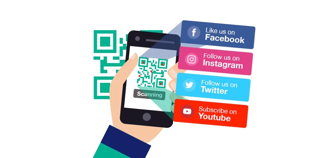 QR код соцсетей. Кьюар коды на соц сети. Визитка с QR кодом соц сетей. QR коды с рекламой и соц сетями. Социальный qr код