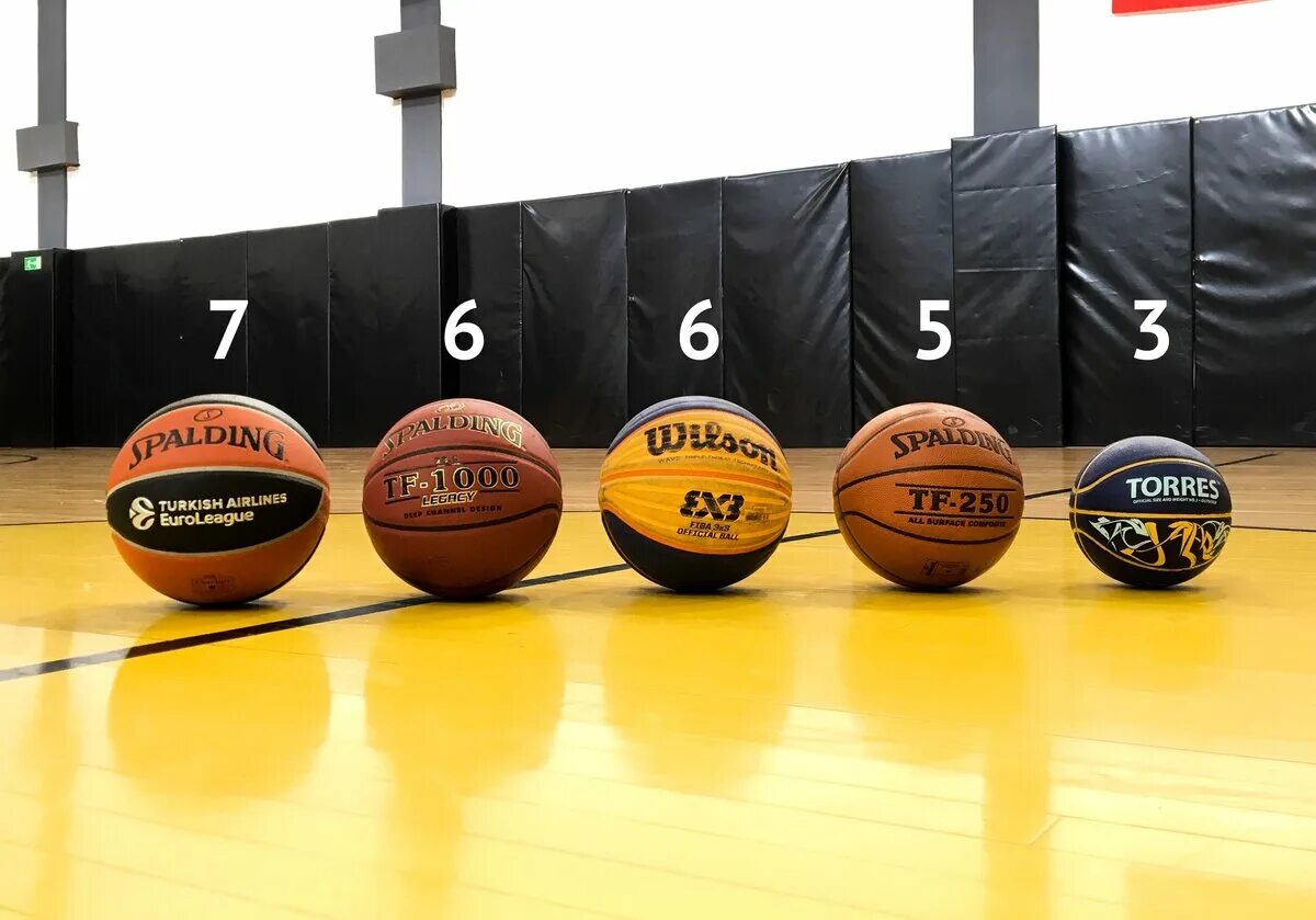 Семерка мячей. Баскетбольный мяч 7 размер диаметр. Баскетбольный мяч 3 размер диаметр. Диаметр баскетбольного мяча 6 размера. Баскетбольный мяч 5 размер диаметр.