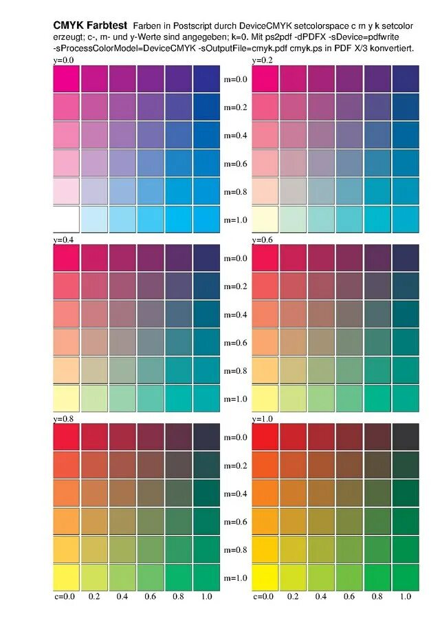 Основными цветами cmyk